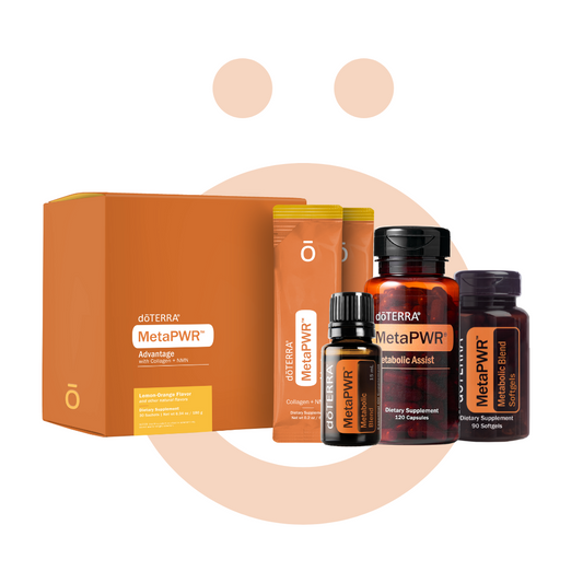 Bundle Peso / Metabolismo